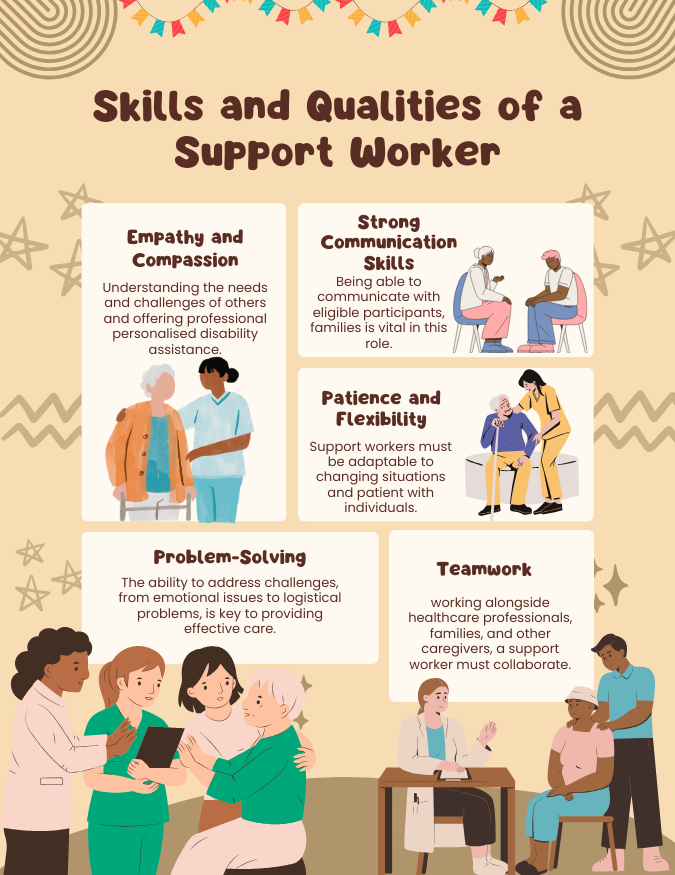 Skills and Qualities of a Support Worker